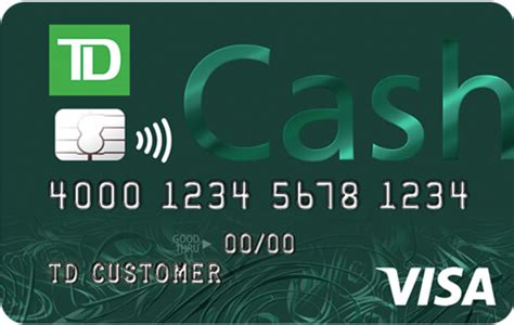 TD Bank Credit Cards & Rewards Program [2024].